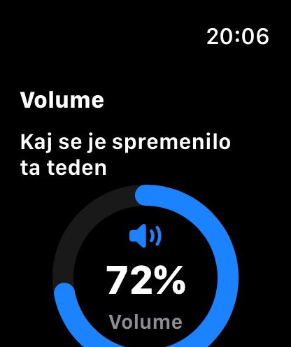 MuteCast watchos App Store screenshot 3