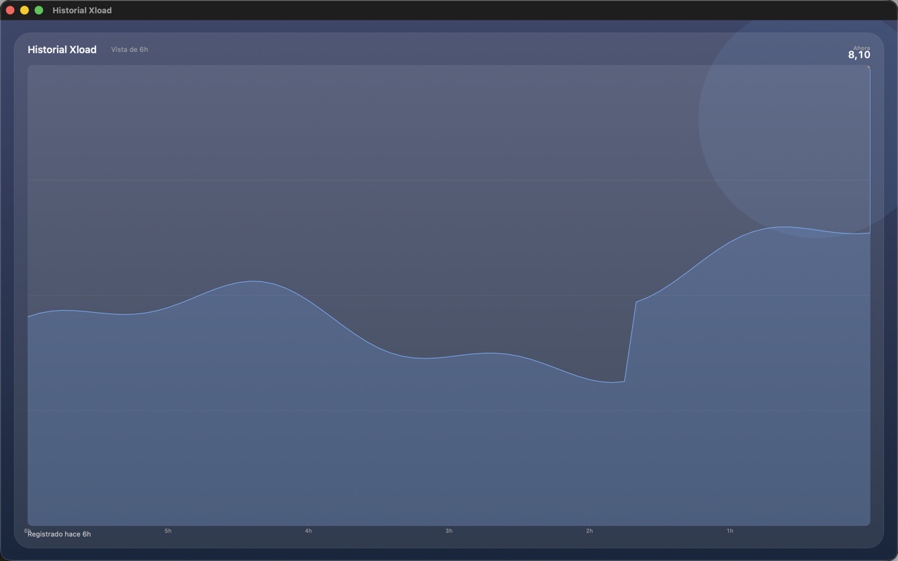 Pulse System Monitor macos App Store screenshot 2