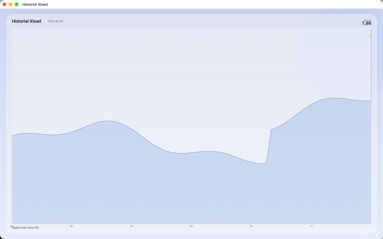 Pulse System Monitor macos App Store screenshot 4