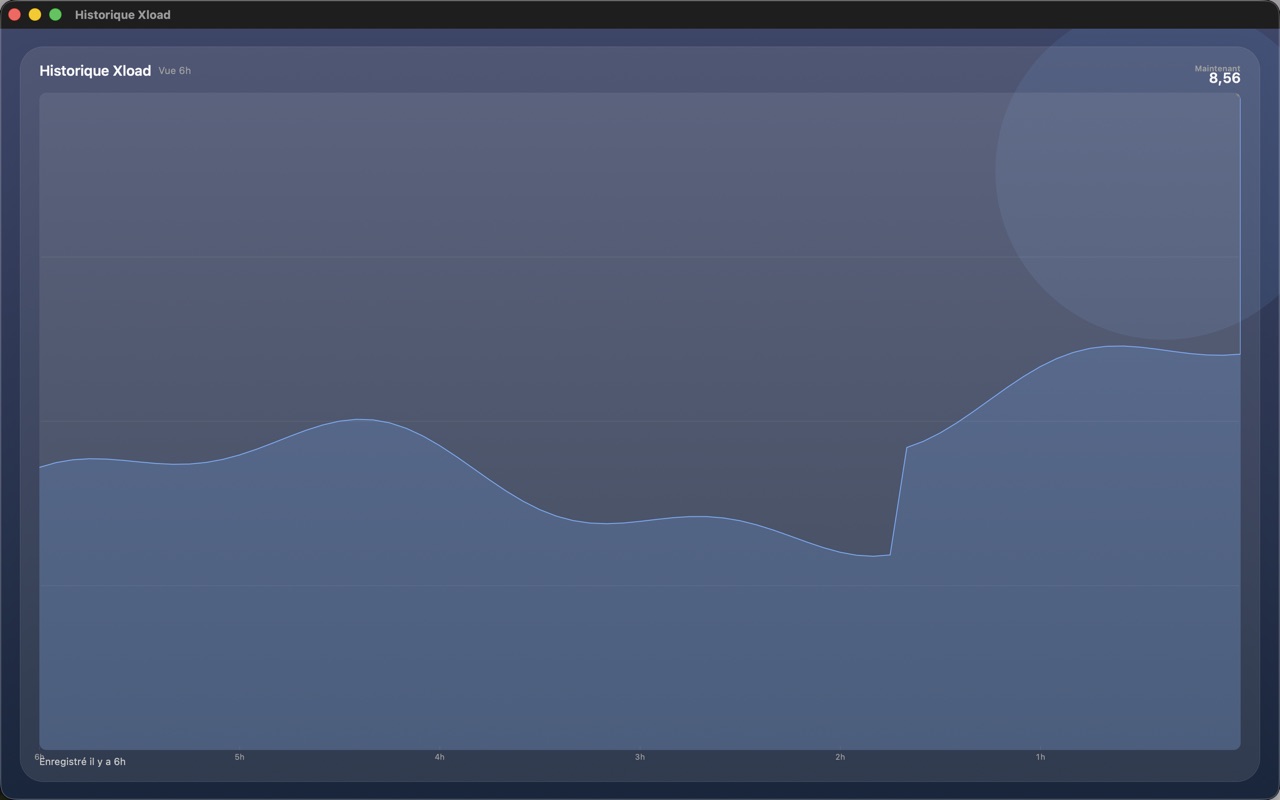 Pulse System Monitor macos App Store screenshot 2