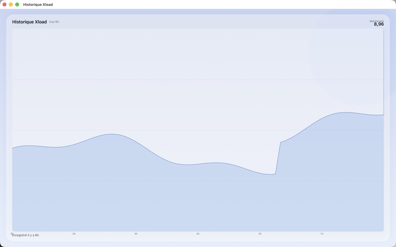 Pulse System Monitor macos App Store screenshot 4