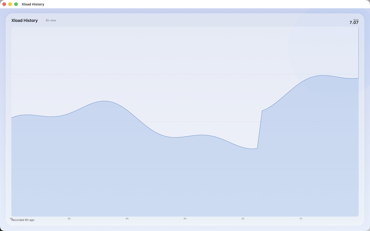 Pulse System Monitor macos App Store screenshot 4