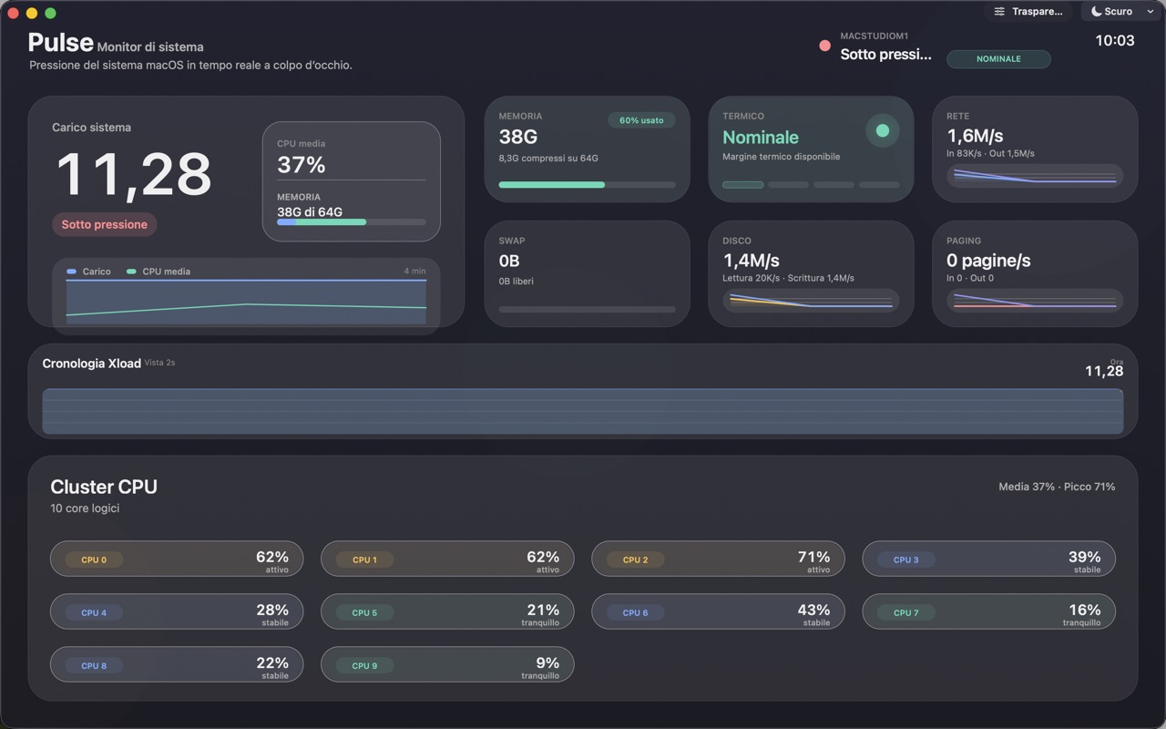 Pulse System Monitor macos App Store screenshot 1