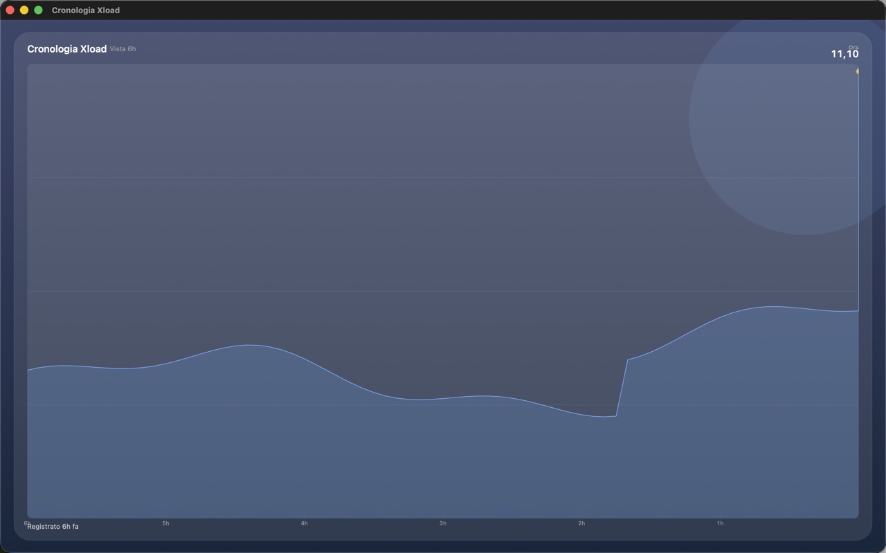 Pulse System Monitor macos App Store screenshot 2