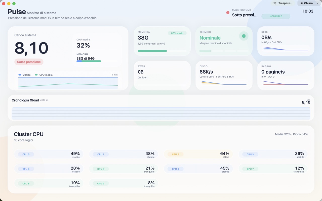 Pulse System Monitor macos App Store screenshot 3