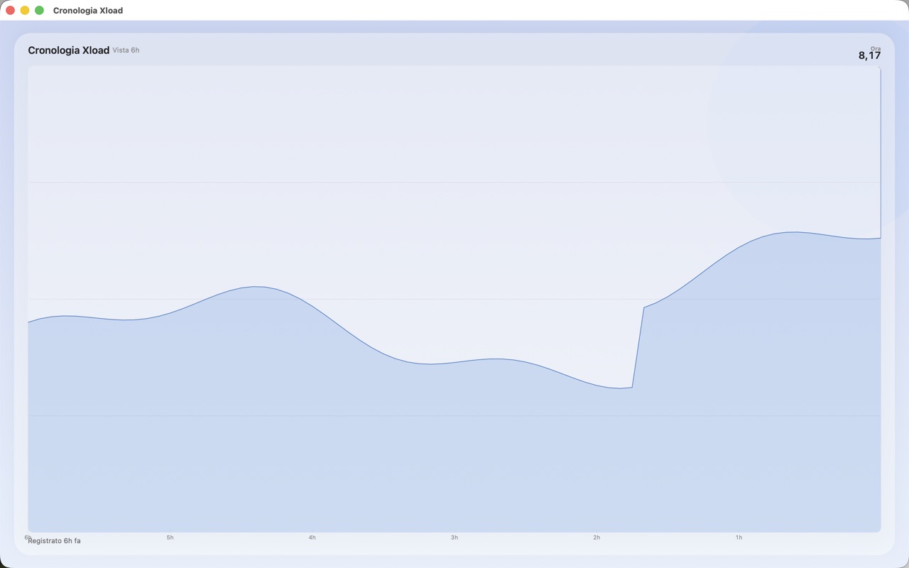 Pulse System Monitor macos App Store screenshot 4
