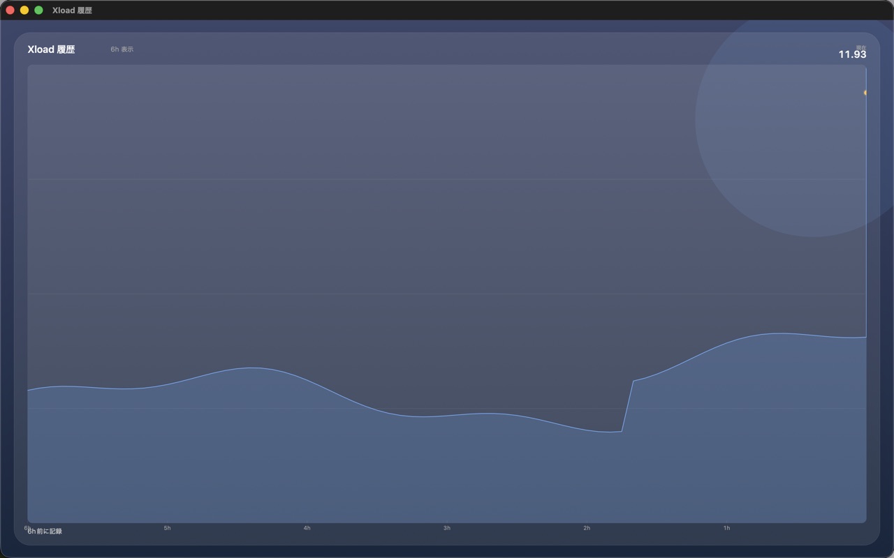 Pulse System Monitor macos App Store screenshot 2