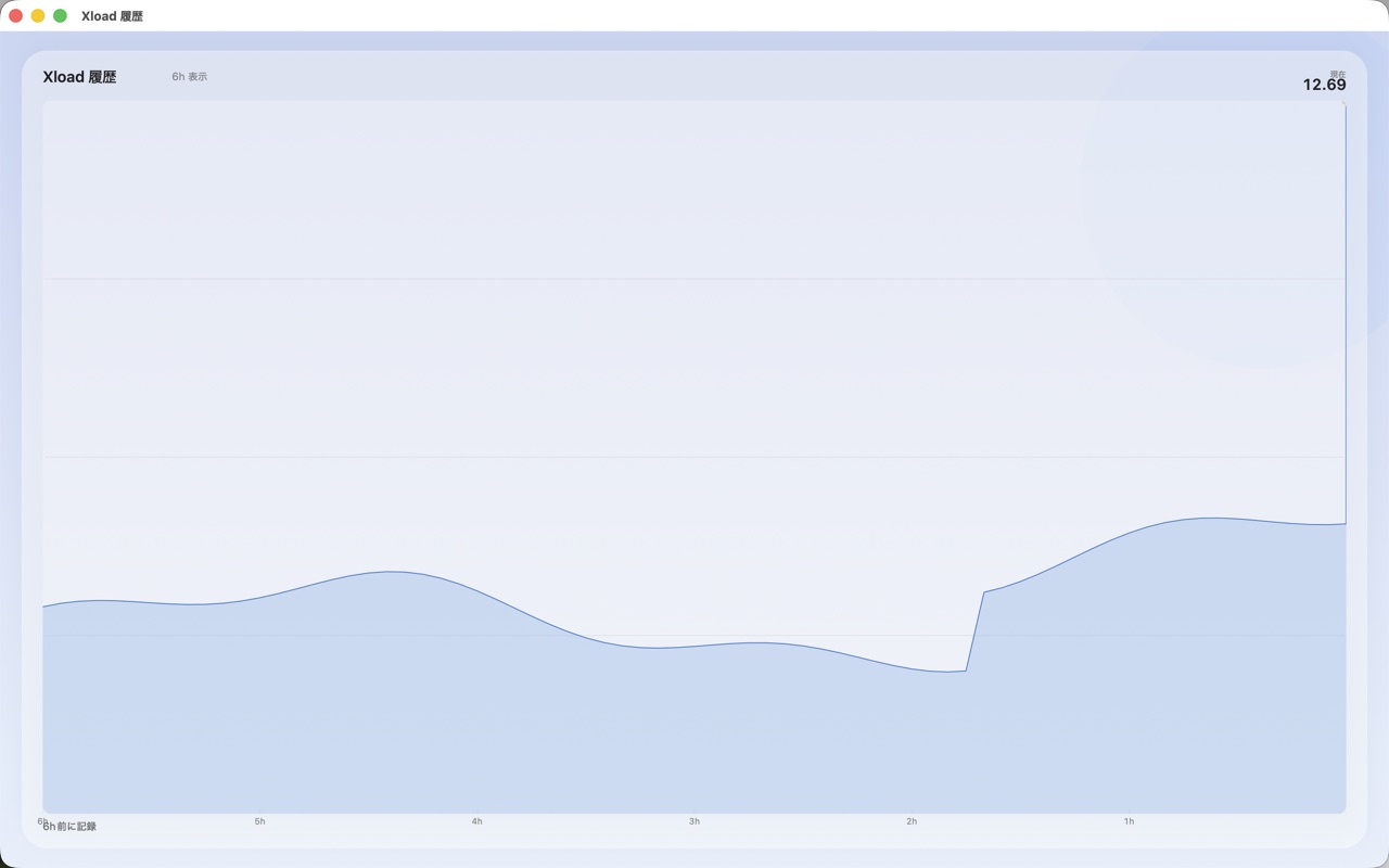 Pulse System Monitor macos App Store screenshot 4