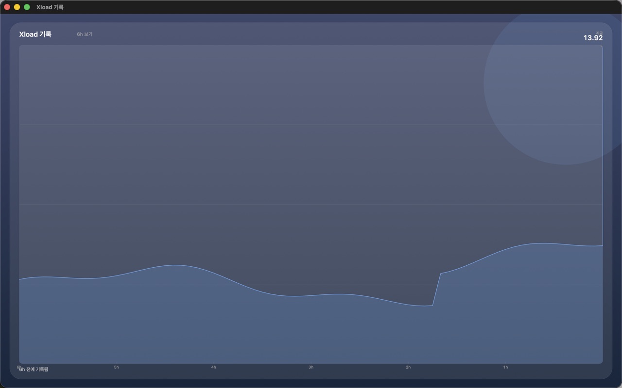 Pulse System Monitor macos App Store screenshot 2