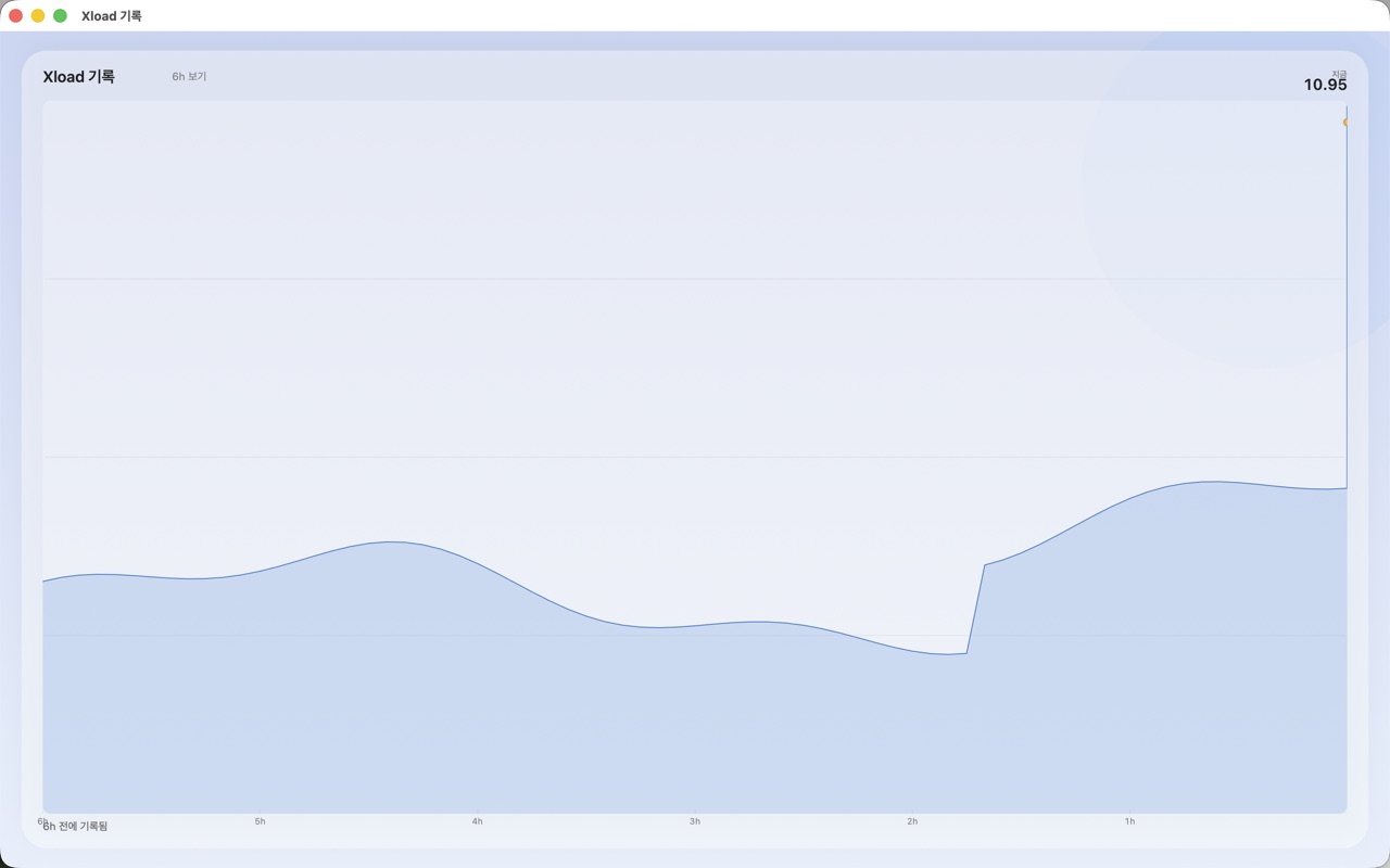 Pulse System Monitor macos App Store screenshot 4