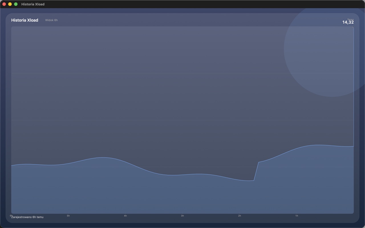 Pulse System Monitor macos App Store screenshot 2