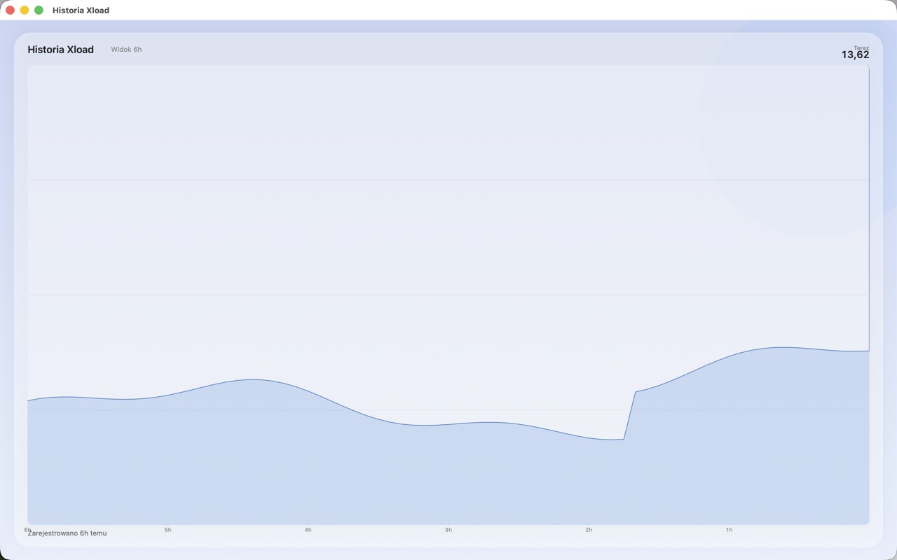 Pulse System Monitor macos App Store screenshot 4