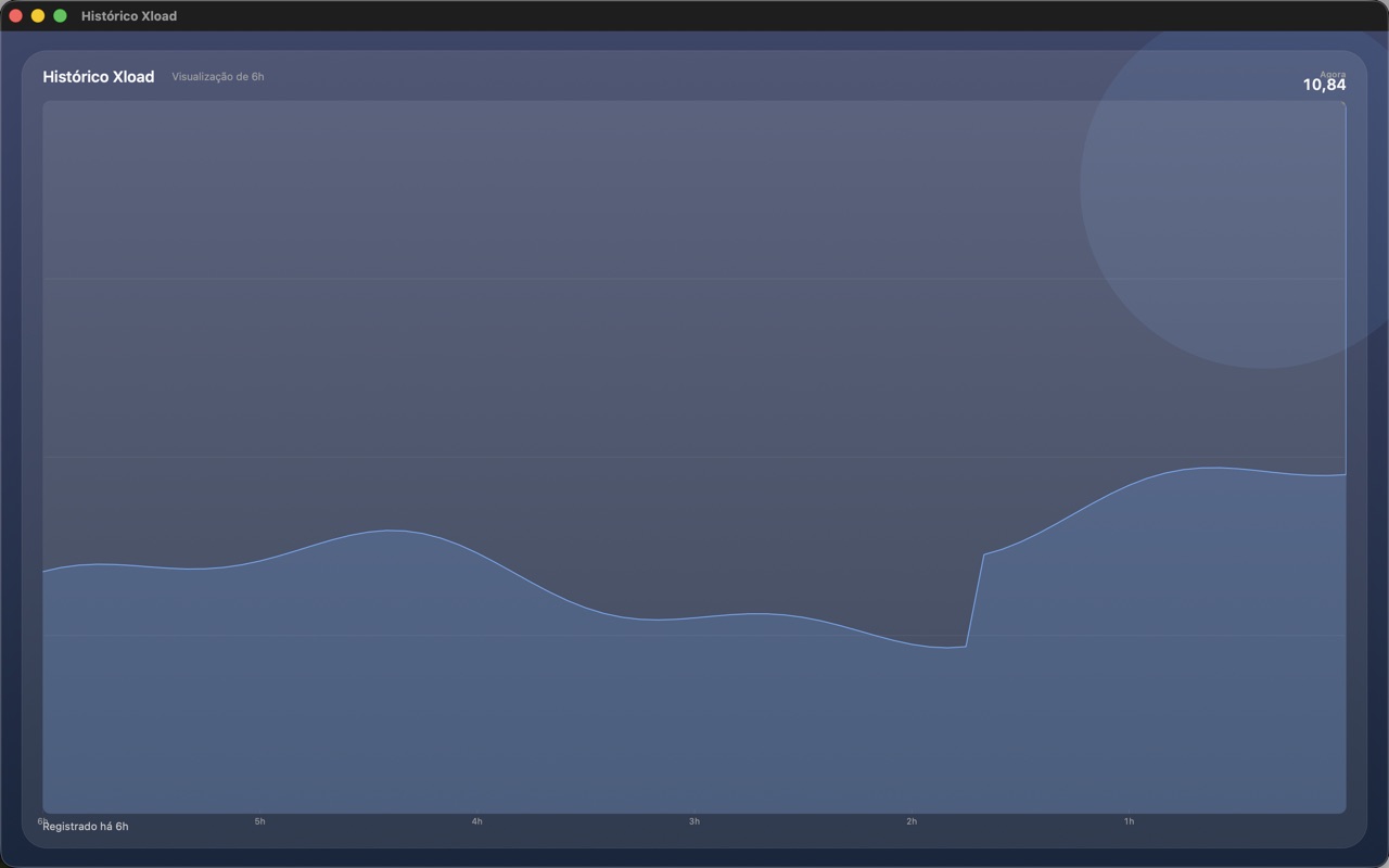 Pulse System Monitor macos App Store screenshot 2
