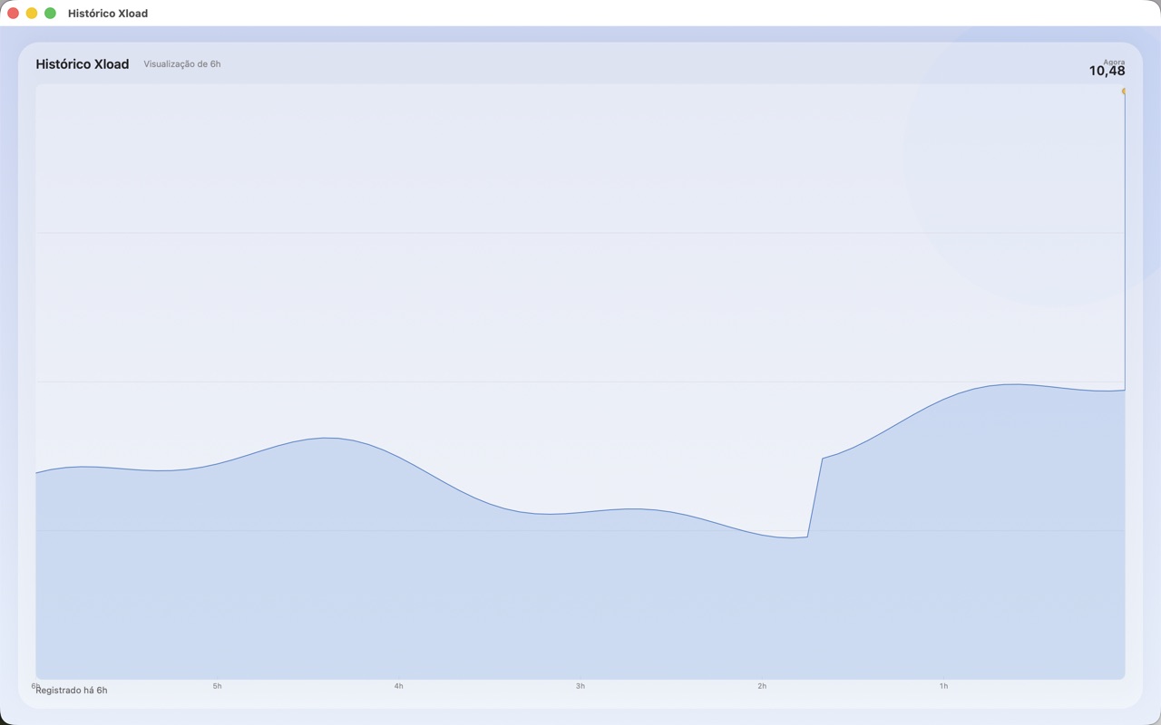 Pulse System Monitor macos App Store screenshot 4