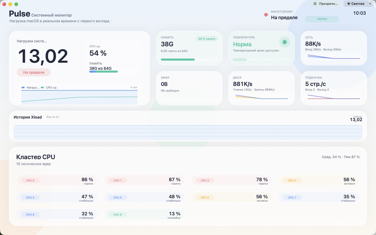 Pulse System Monitor macos App Store screenshot 3