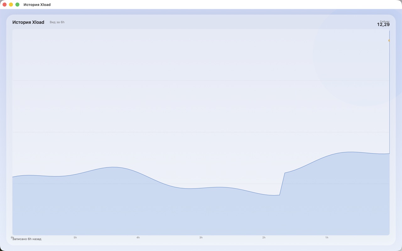 Pulse System Monitor macos App Store screenshot 4
