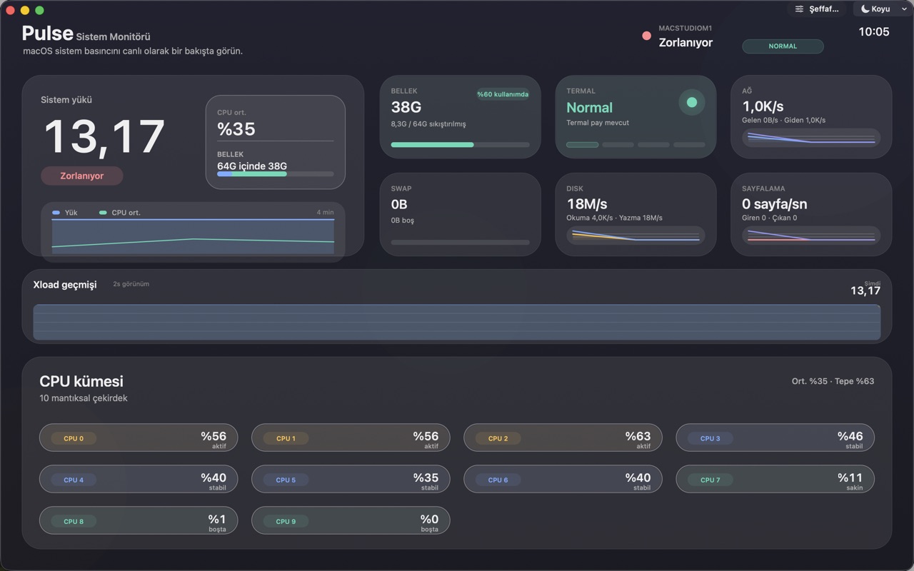 Pulse System Monitor macos App Store screenshot 1