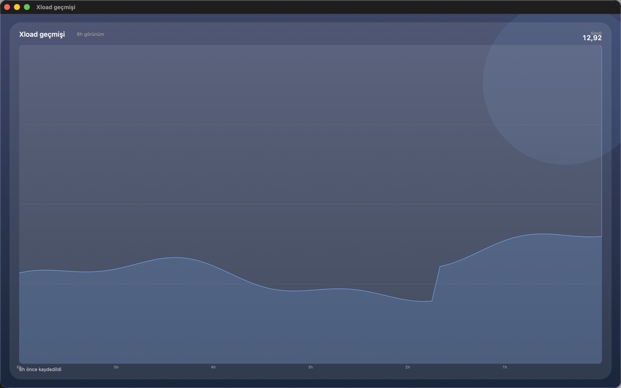 Pulse System Monitor macos App Store screenshot 2