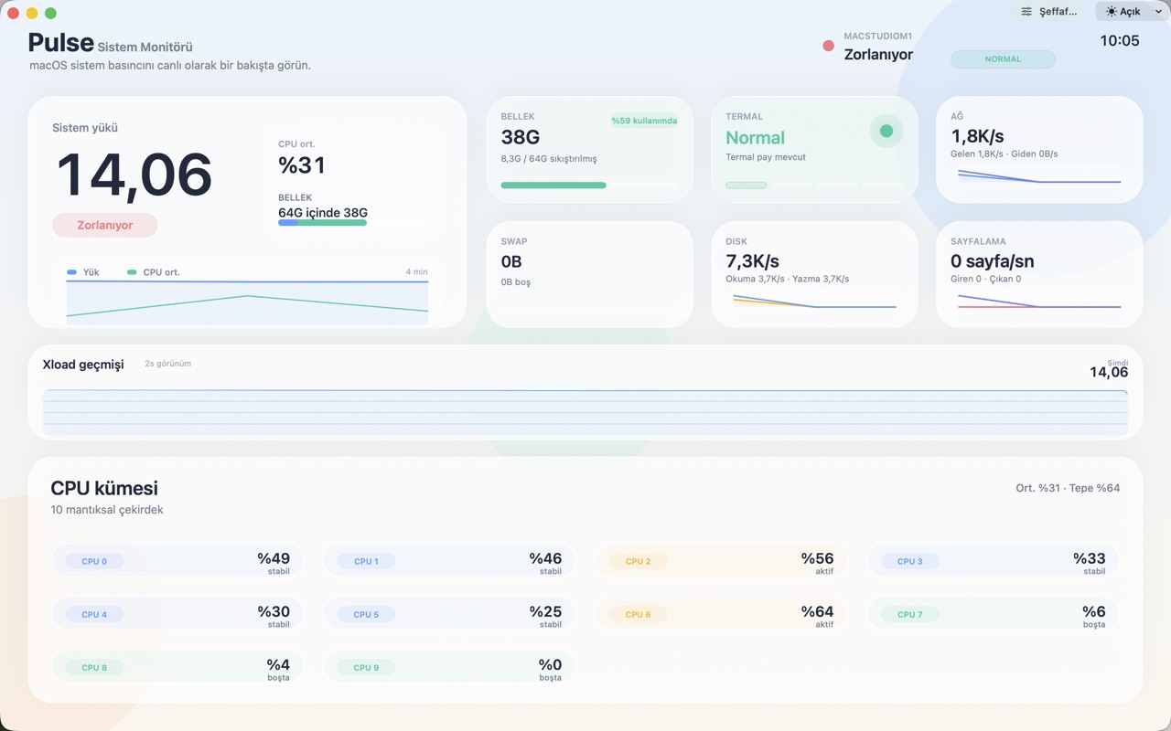 Pulse System Monitor macos App Store screenshot 3