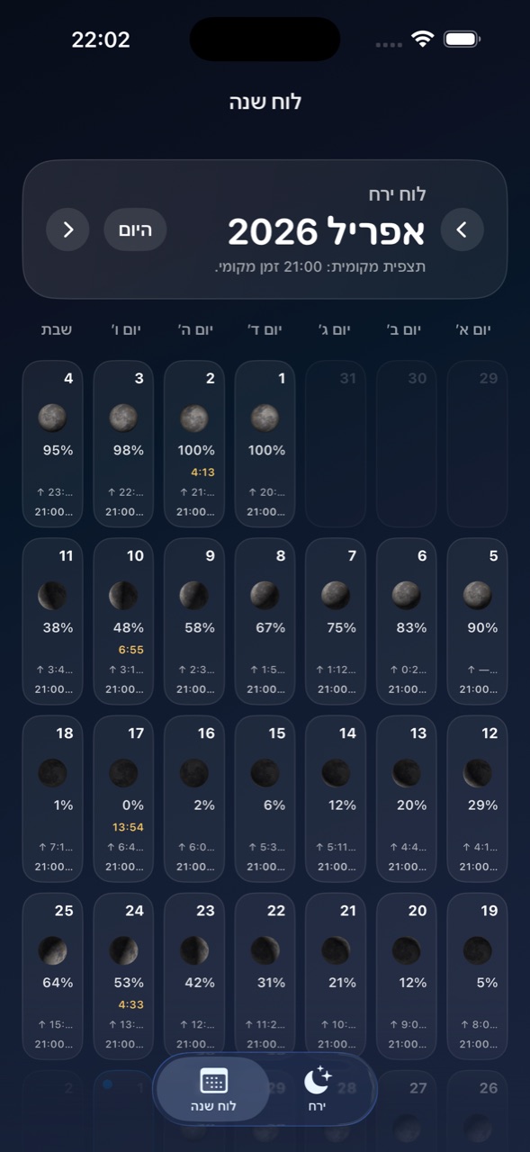 Selene ios App Store screenshot 5