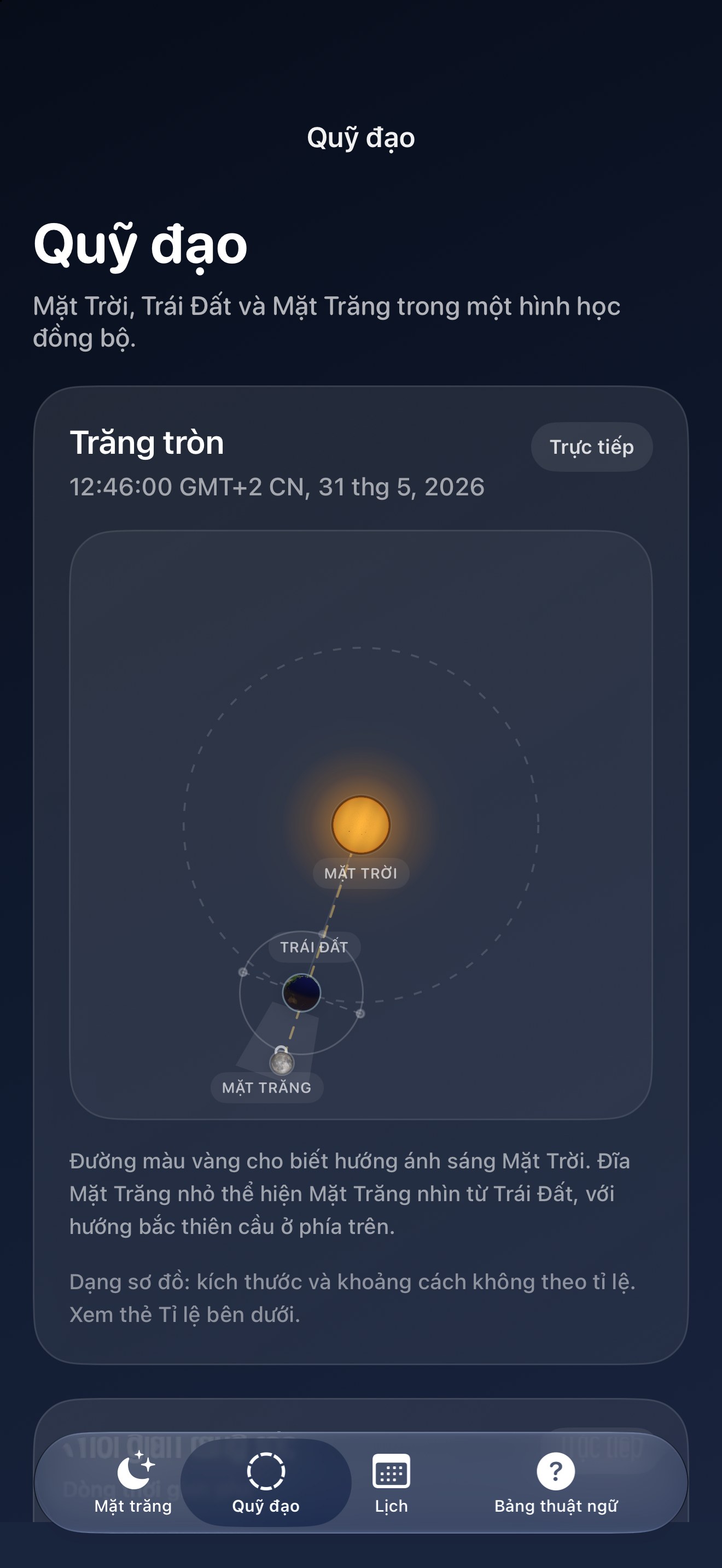Selene iPhone screenshot 4: iPhone · Quỹ đạo