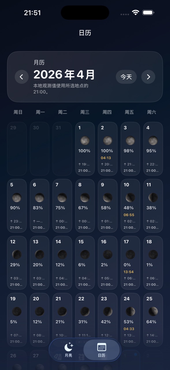 Selene ios App Store screenshot 5