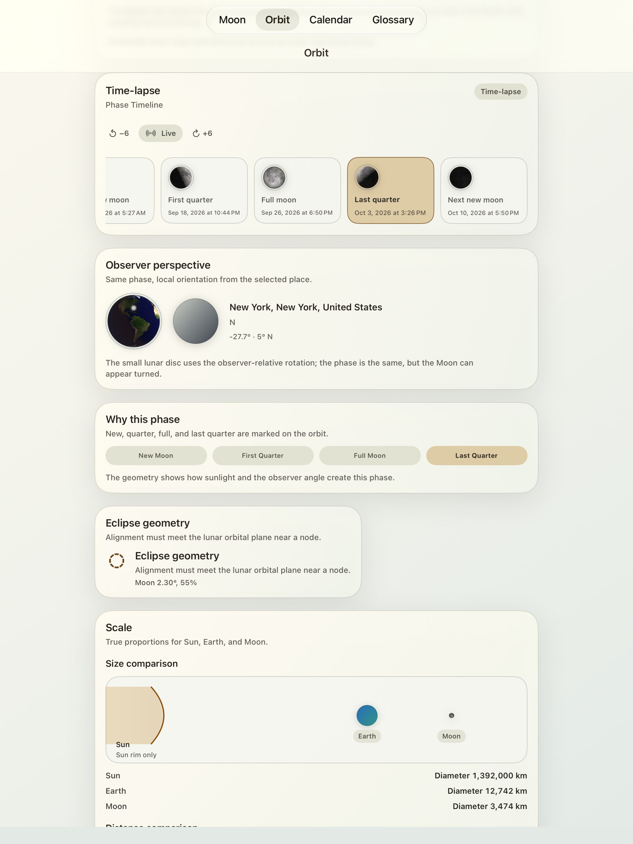 Selene iPad screenshot 6: iPad · Phase Timeline