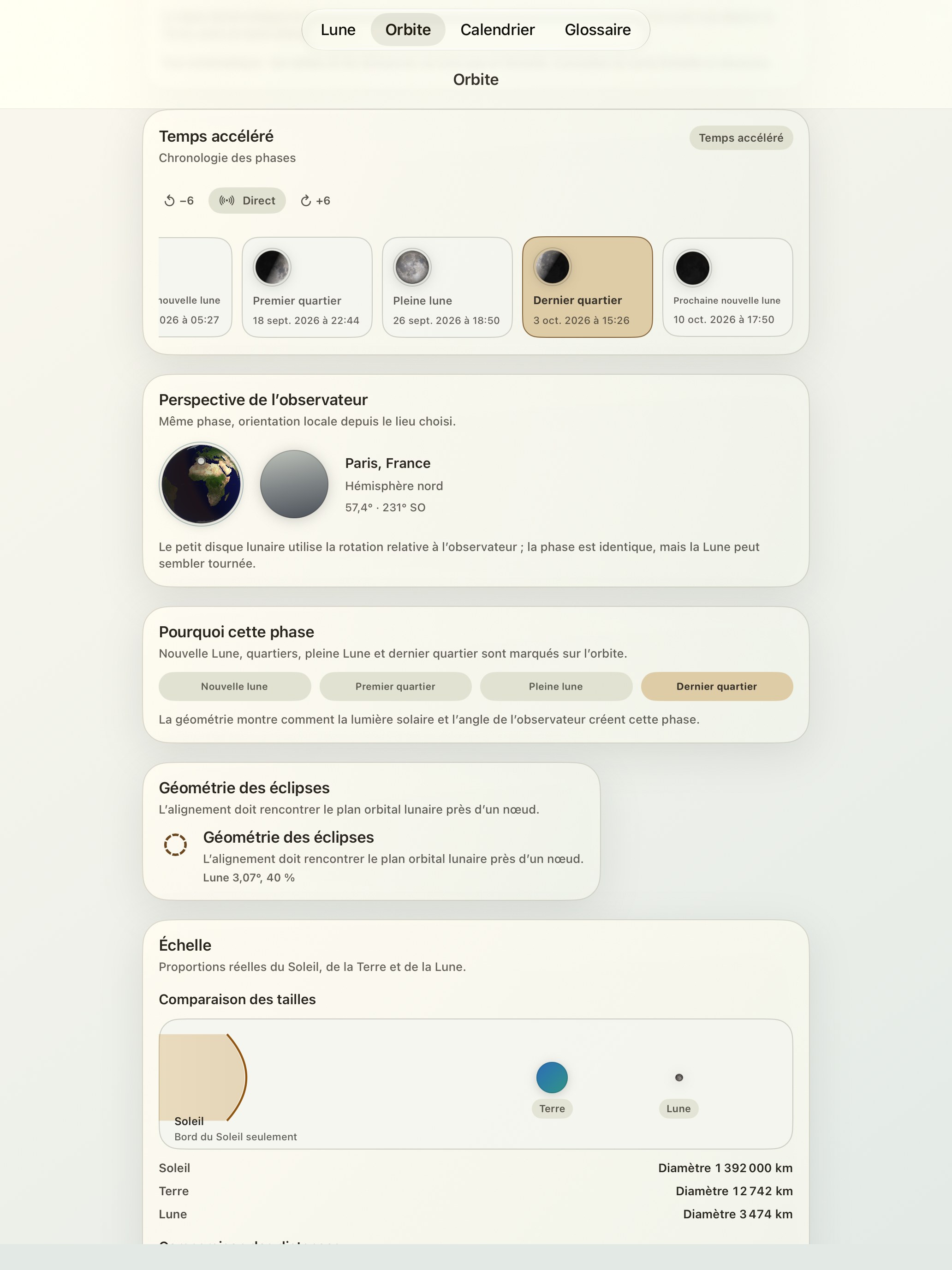 Selene iPad screenshot 6: iPad · Chronologie des phases
