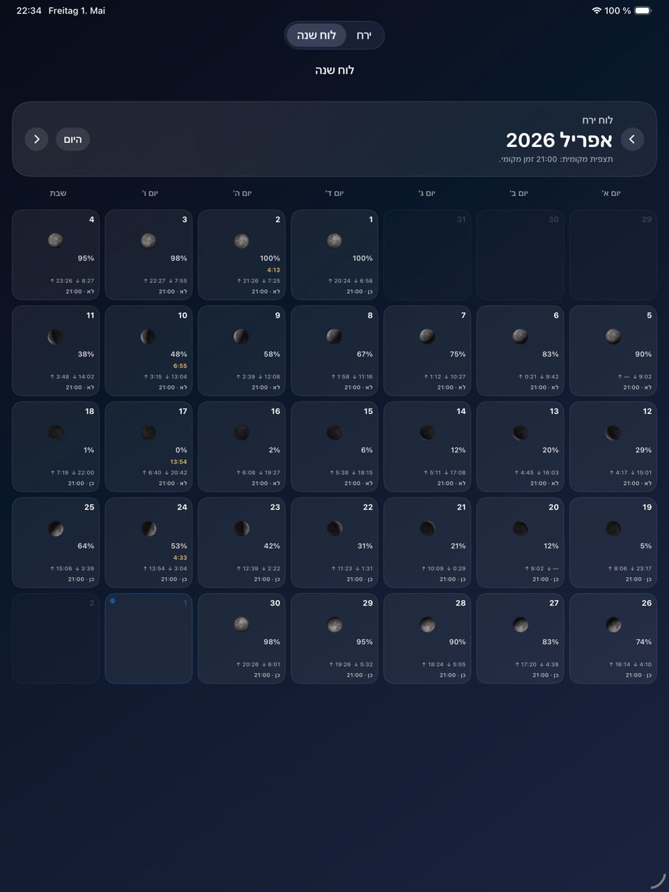 Selene ipados App Store screenshot 5