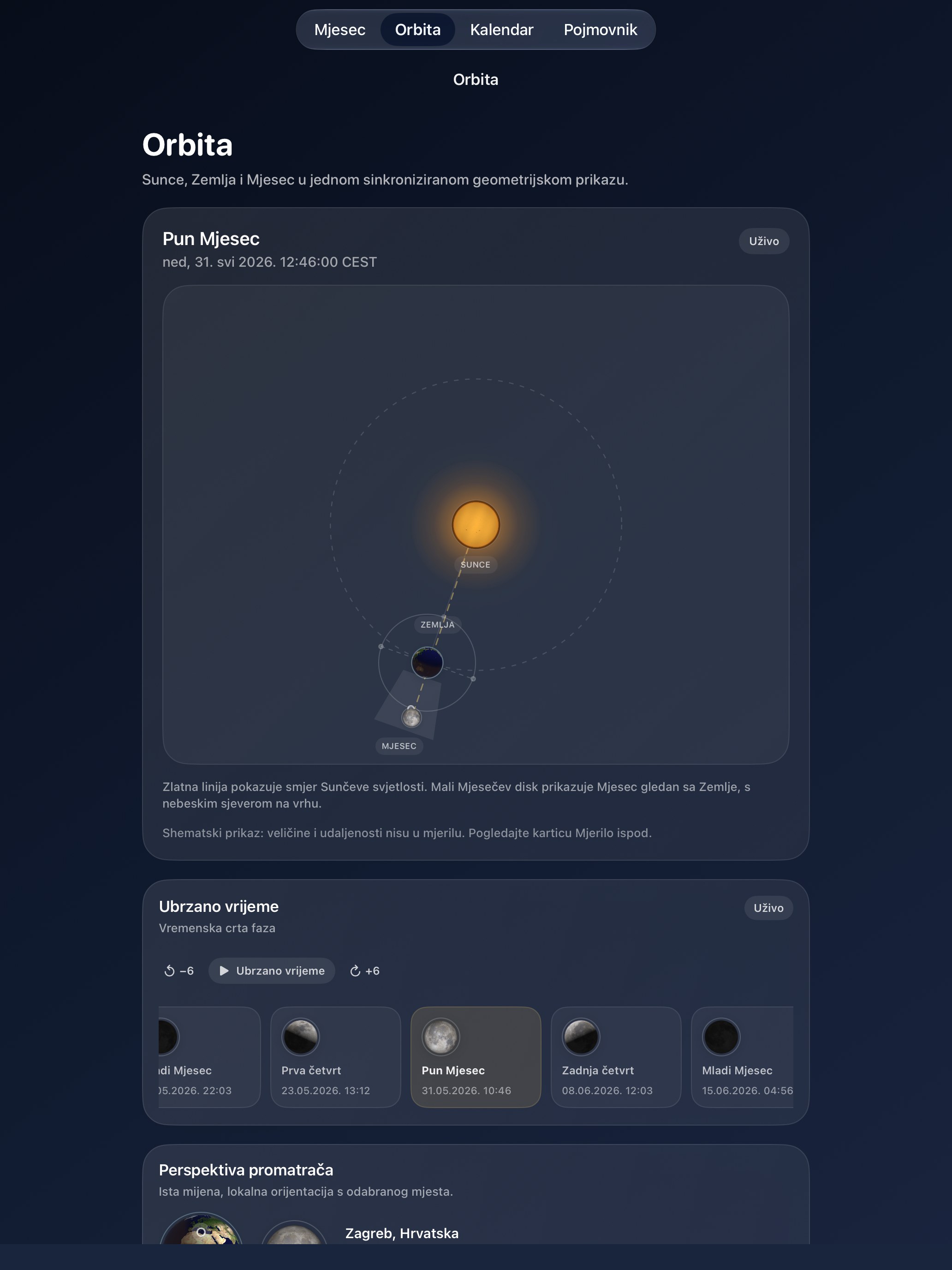 Selene iPad screenshot 4: iPad · Orbita
