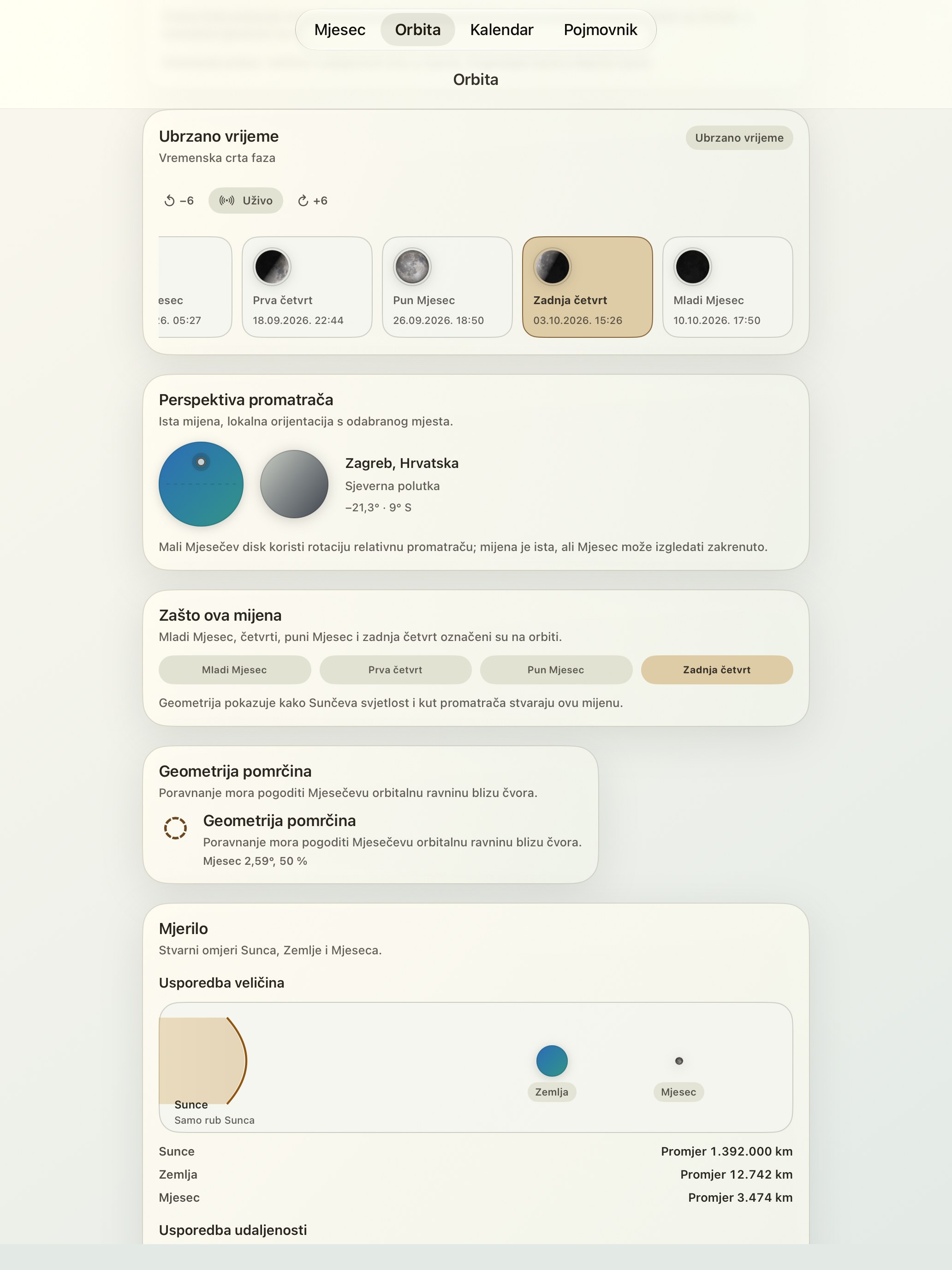 Selene iPad screenshot 6: iPad · Vremenska crta faza