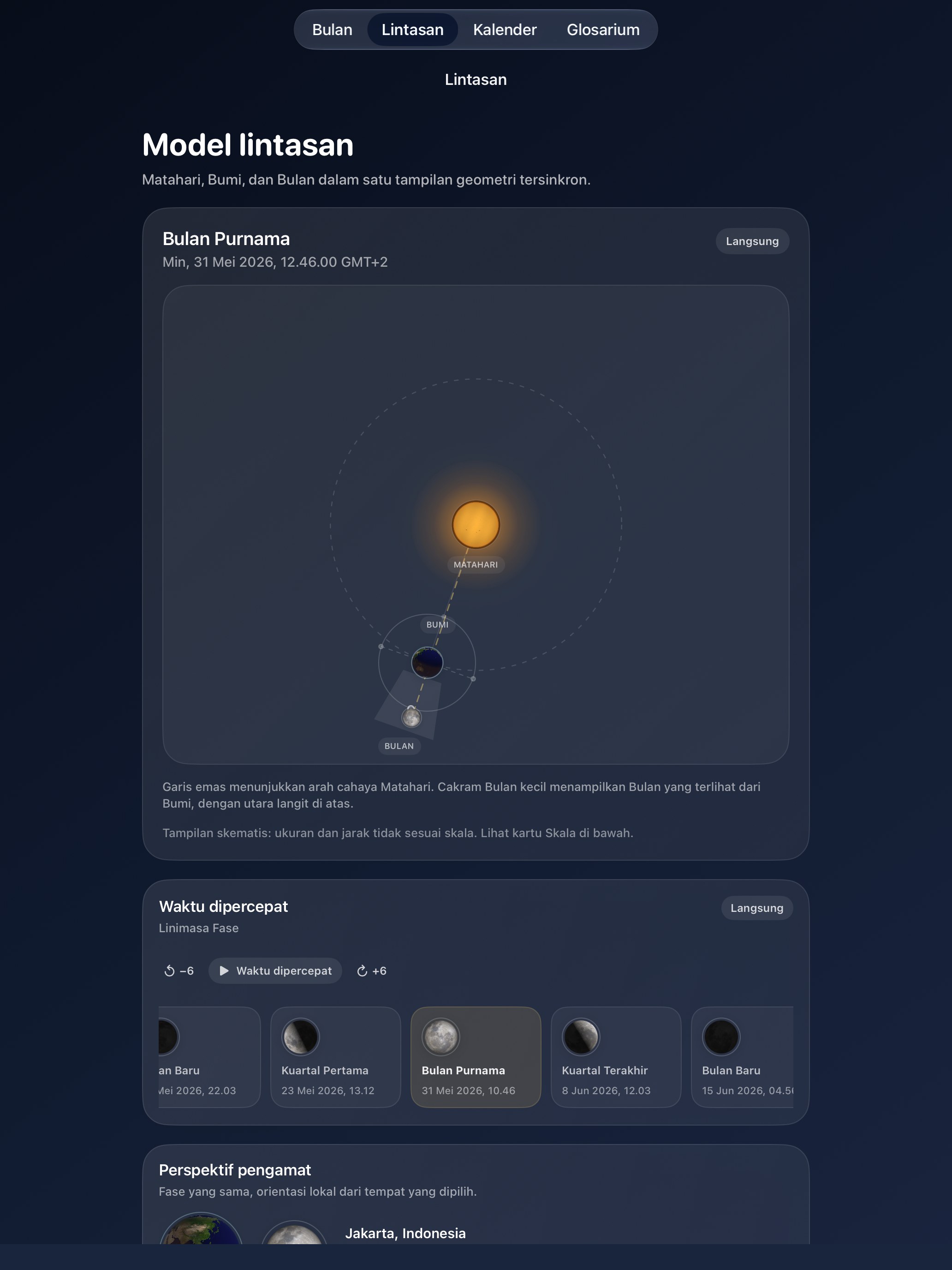 Selene iPad screenshot 4: iPad · Model lintasan