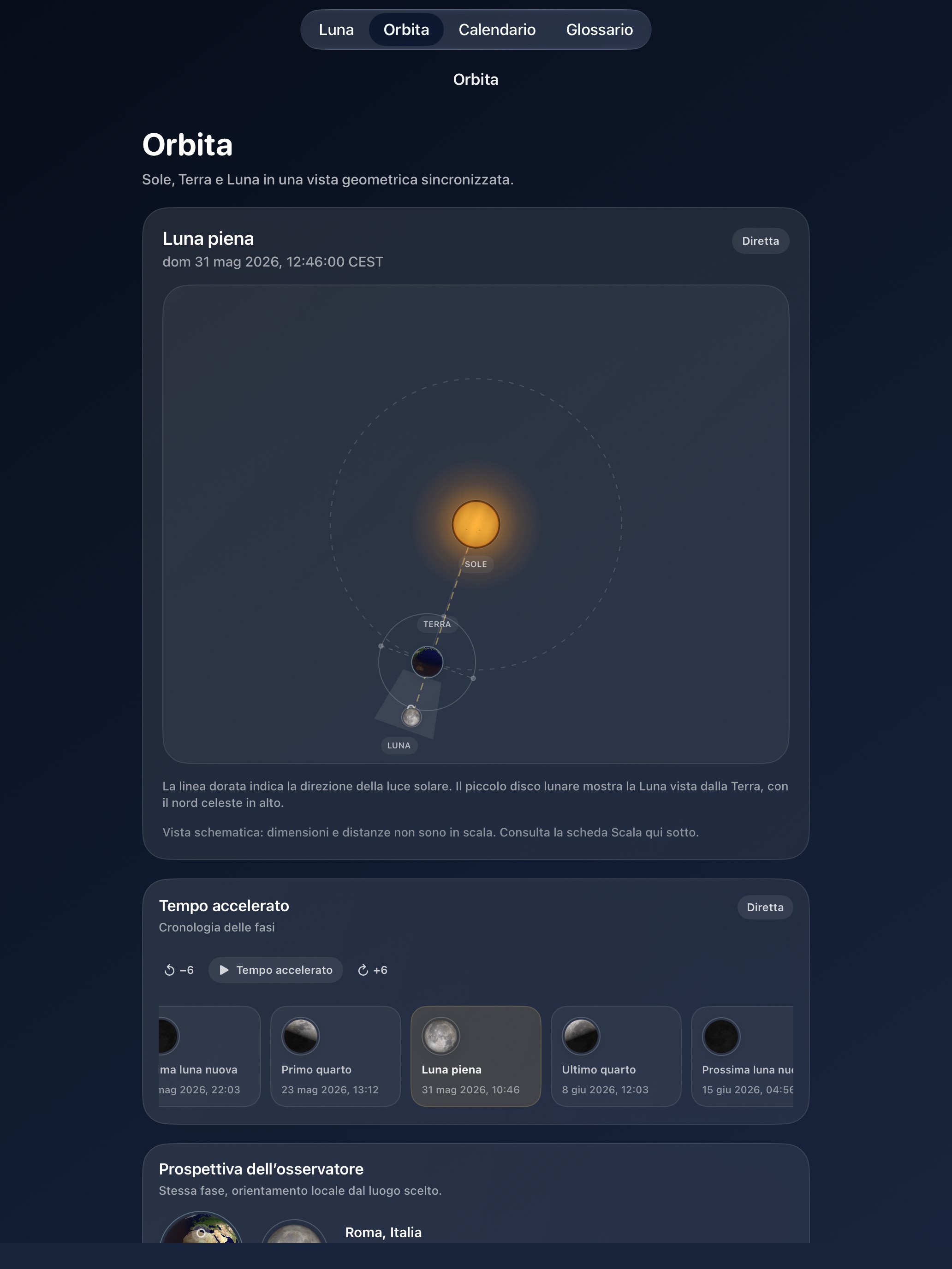 Selene iPad screenshot 4: iPad · Orbita