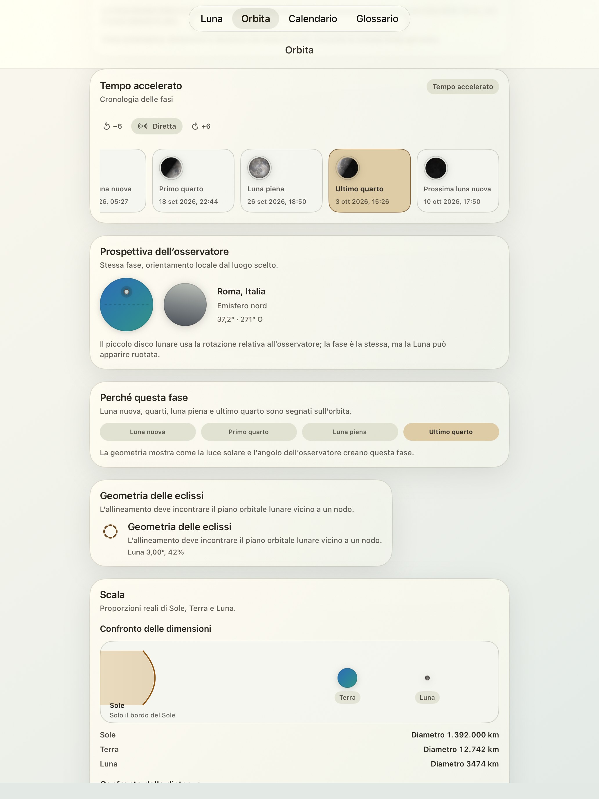 Selene iPad screenshot 6: iPad · Cronologia delle fasi