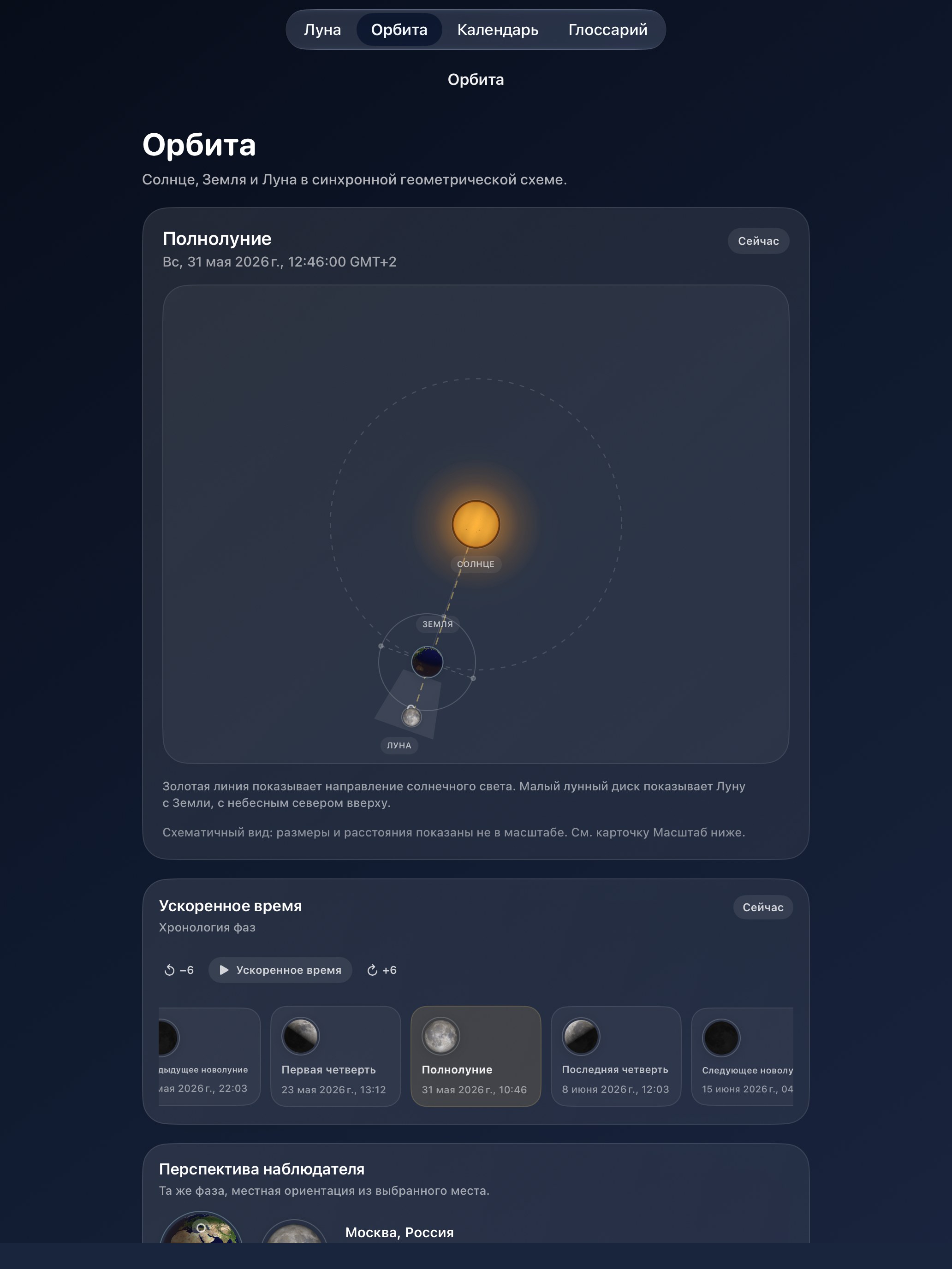 Selene iPad screenshot 4: iPad · Орбита