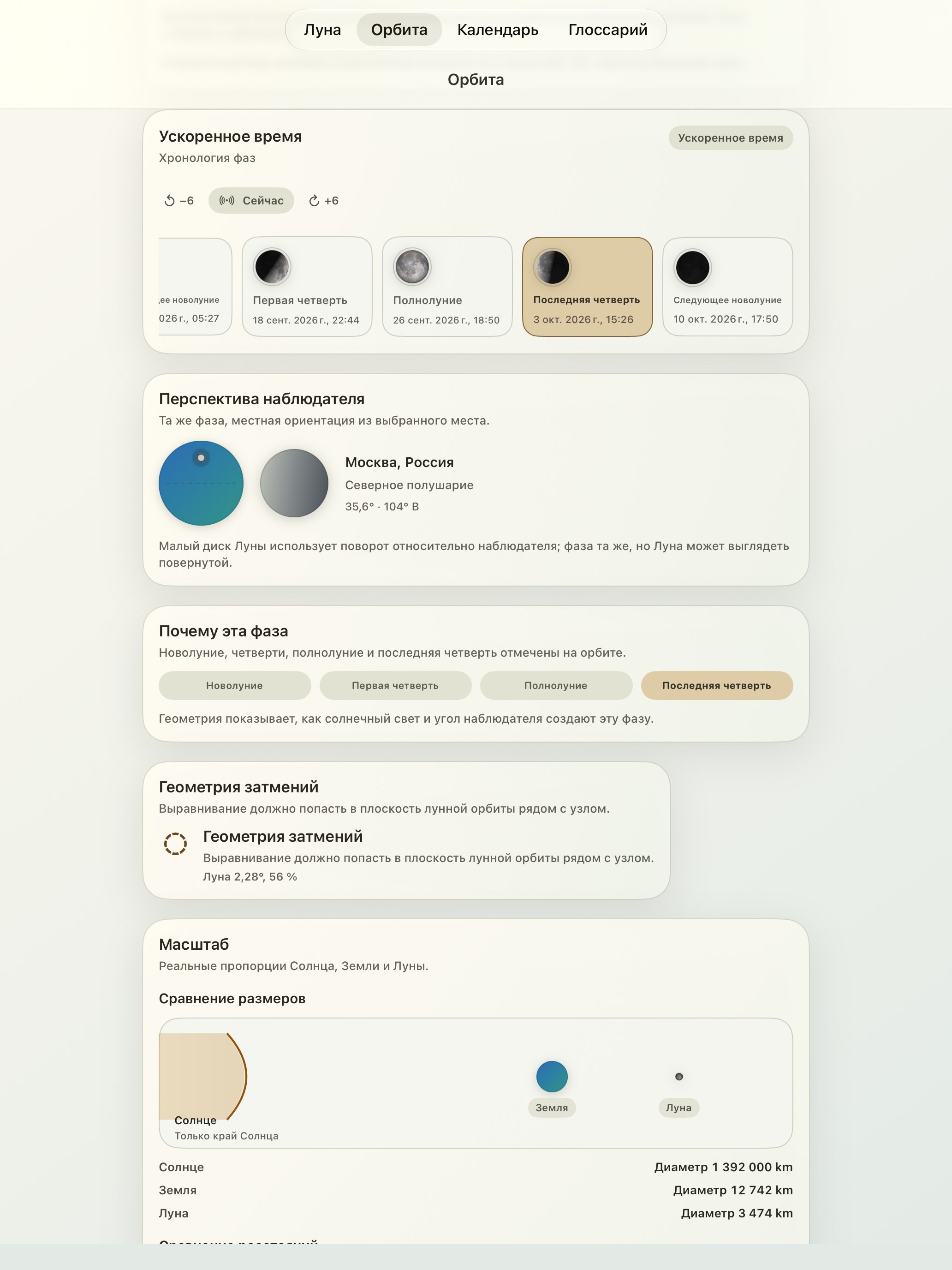 Selene iPad screenshot 6: iPad · Хронология фаз