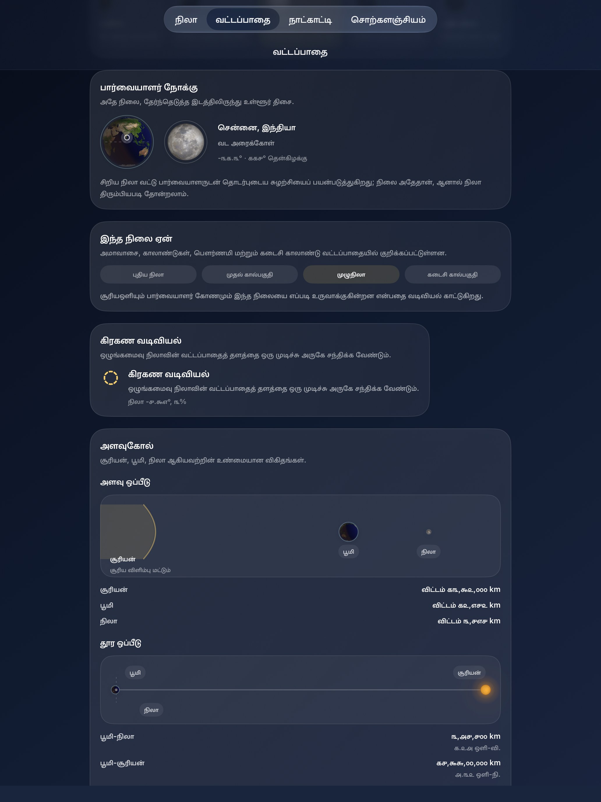 Selene iPad screenshot 7: iPad · கண்காணிப்பு