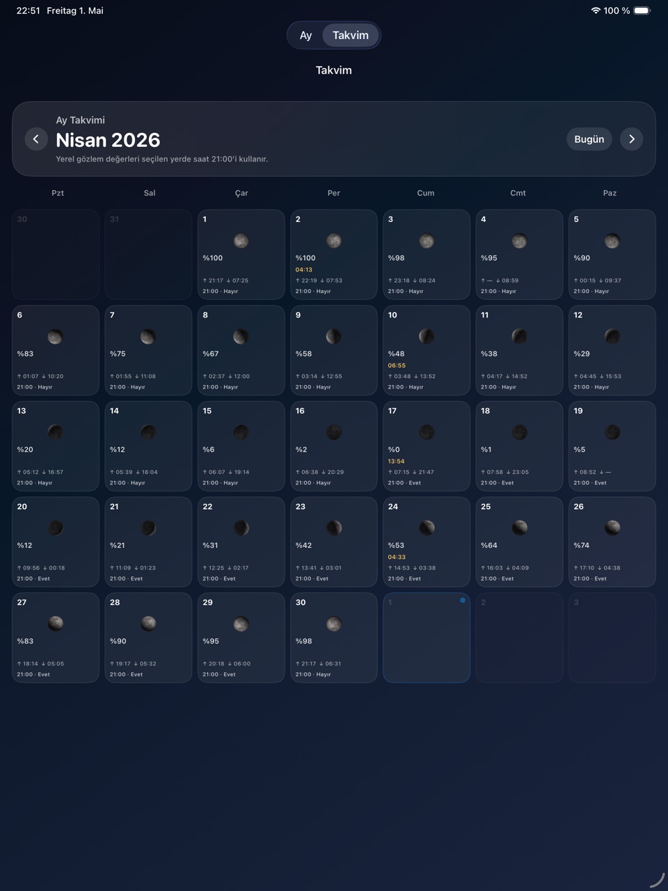 Selene ipados App Store screenshot 5
