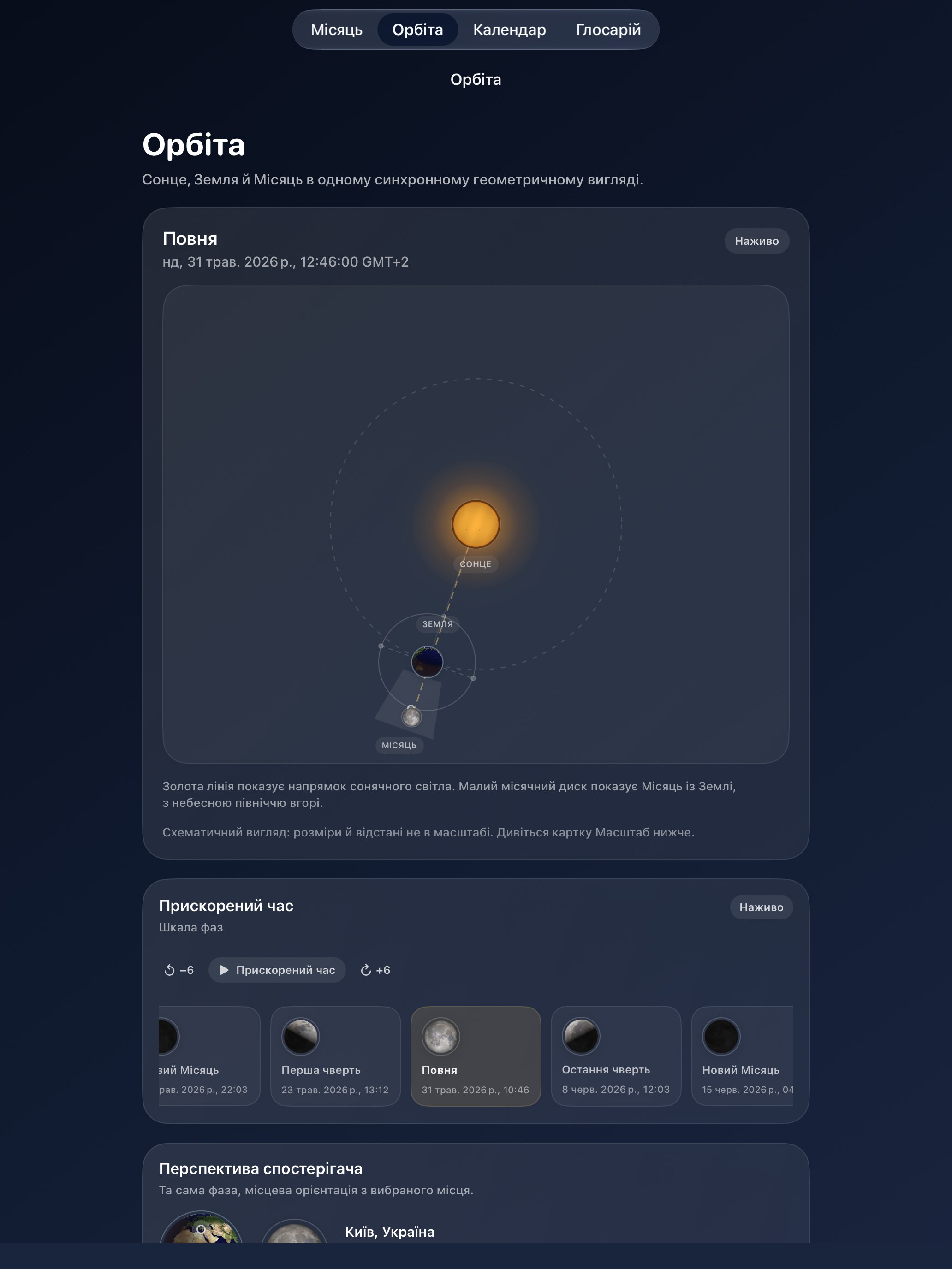 Selene iPad screenshot 4: iPad · Орбіта
