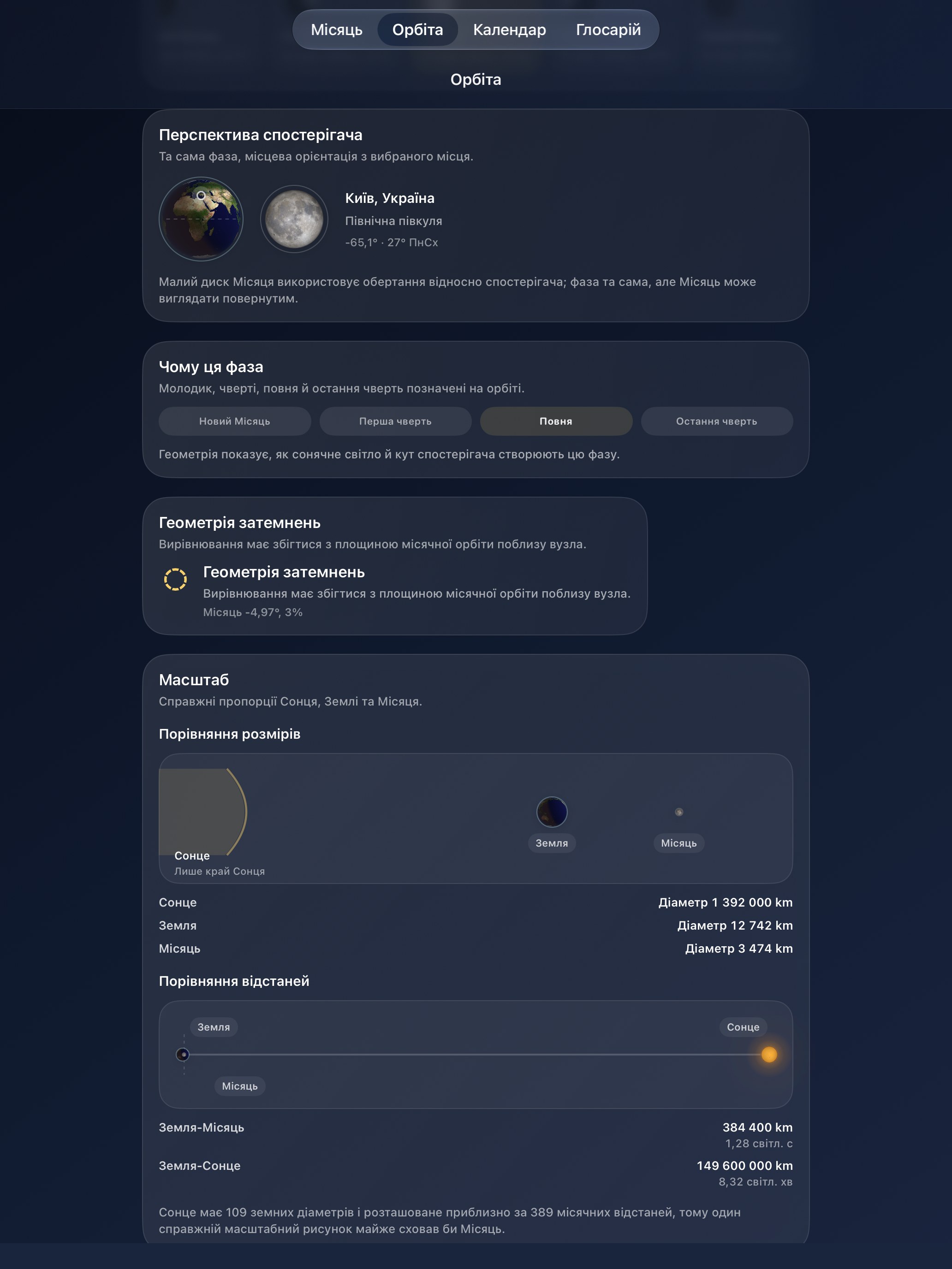 Selene iPad screenshot 7: iPad · Спостереження