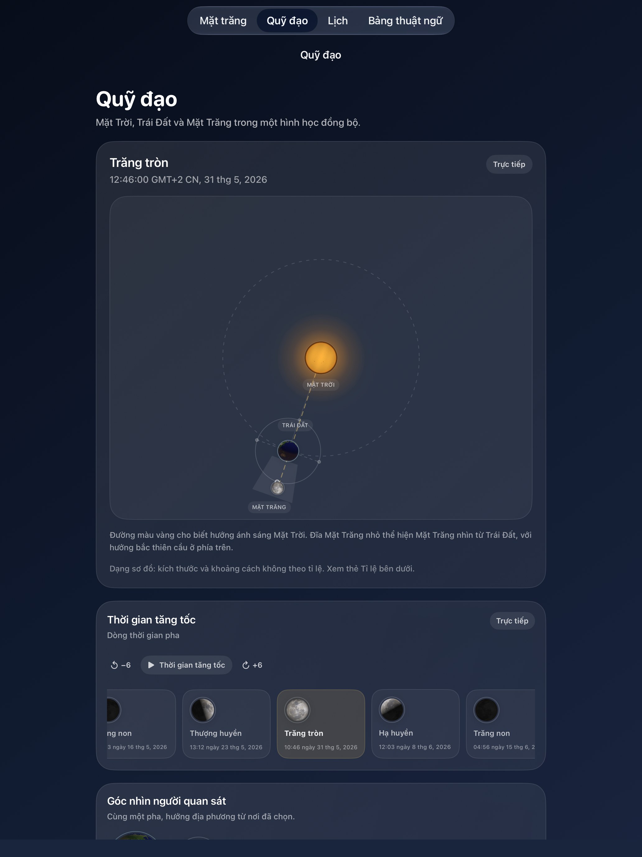 Selene iPad screenshot 4: iPad · Quỹ đạo