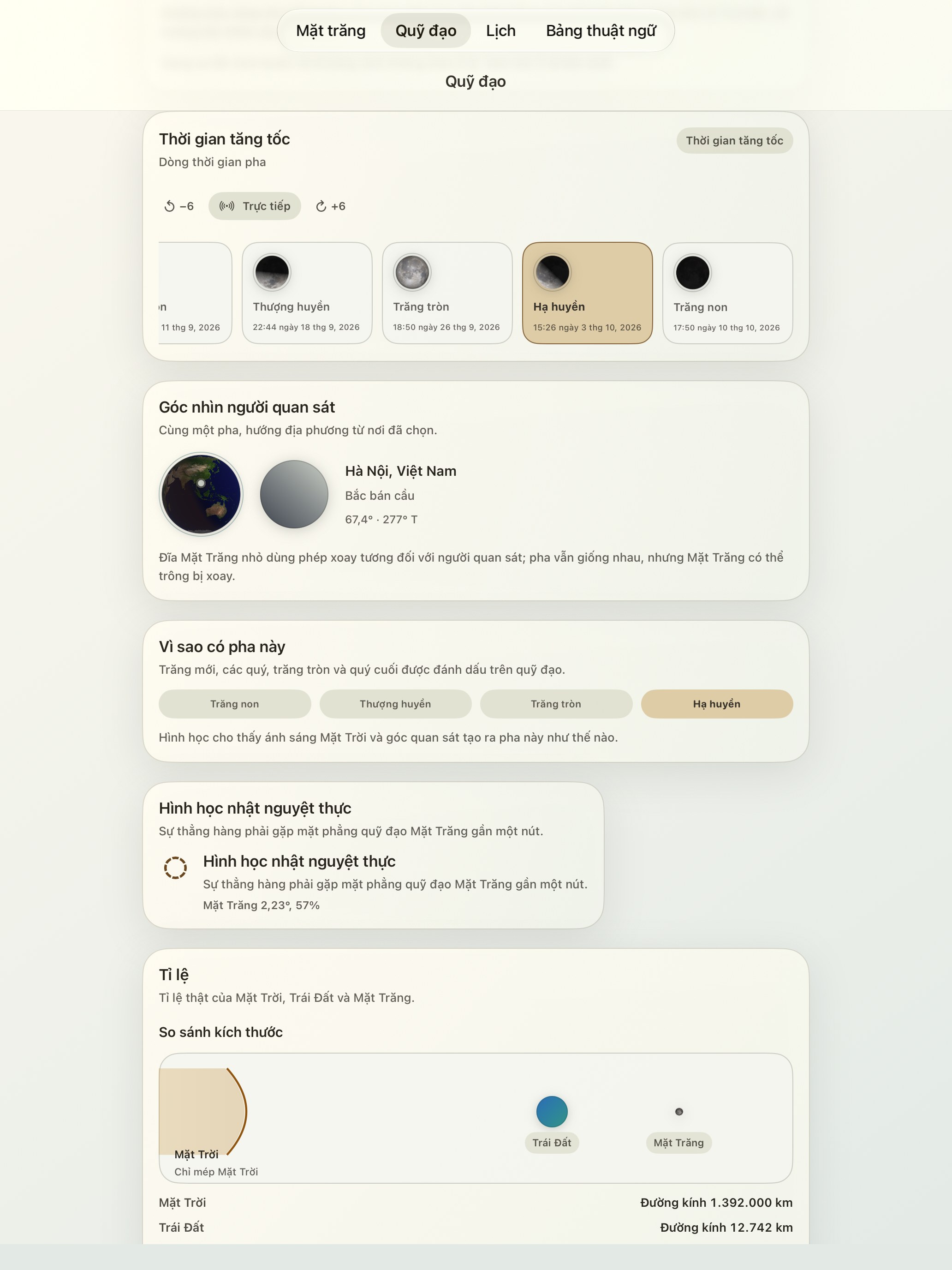 Selene iPad screenshot 6: iPad · Dòng thời gian pha