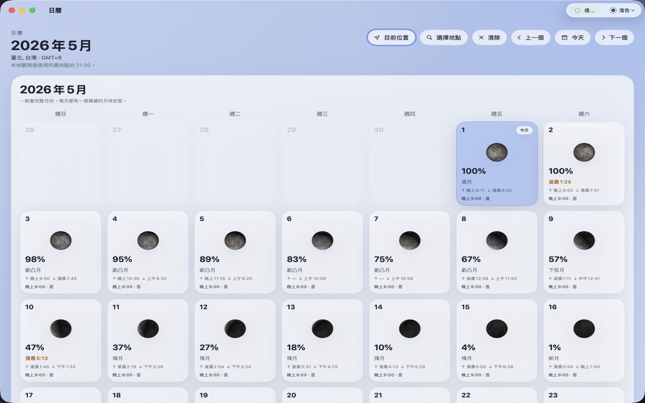 Selene macos App Store screenshot 4