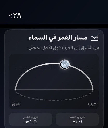 Selene watchos App Store screenshot 3