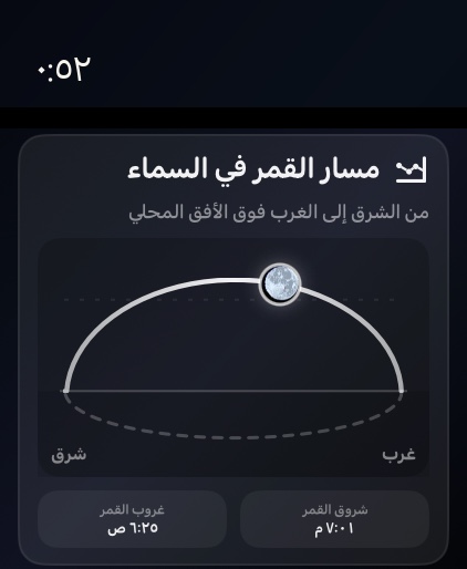 Selene watchos App Store screenshot 4