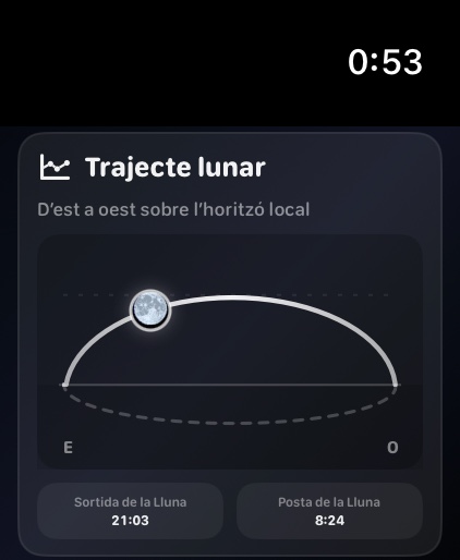 Selene watchos App Store screenshot 4