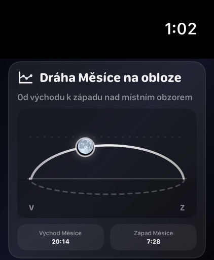 Selene watchos App Store screenshot 4