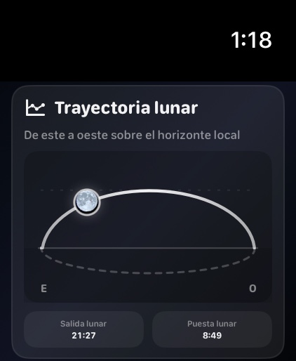 Selene watchos App Store screenshot 4
