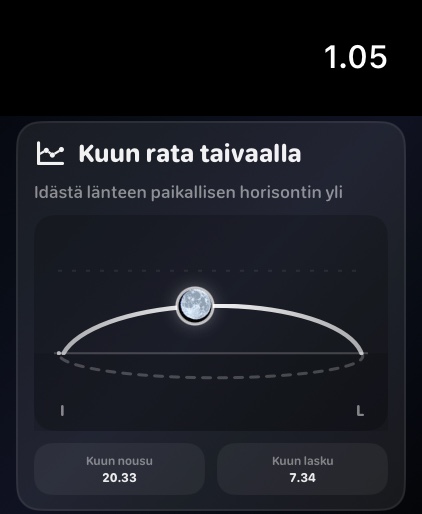 Selene watchos App Store screenshot 4