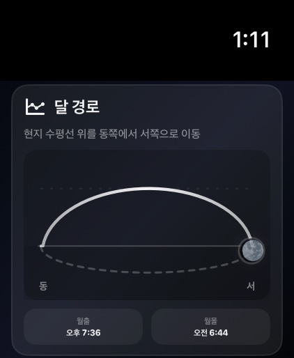 Selene watchos App Store screenshot 4
